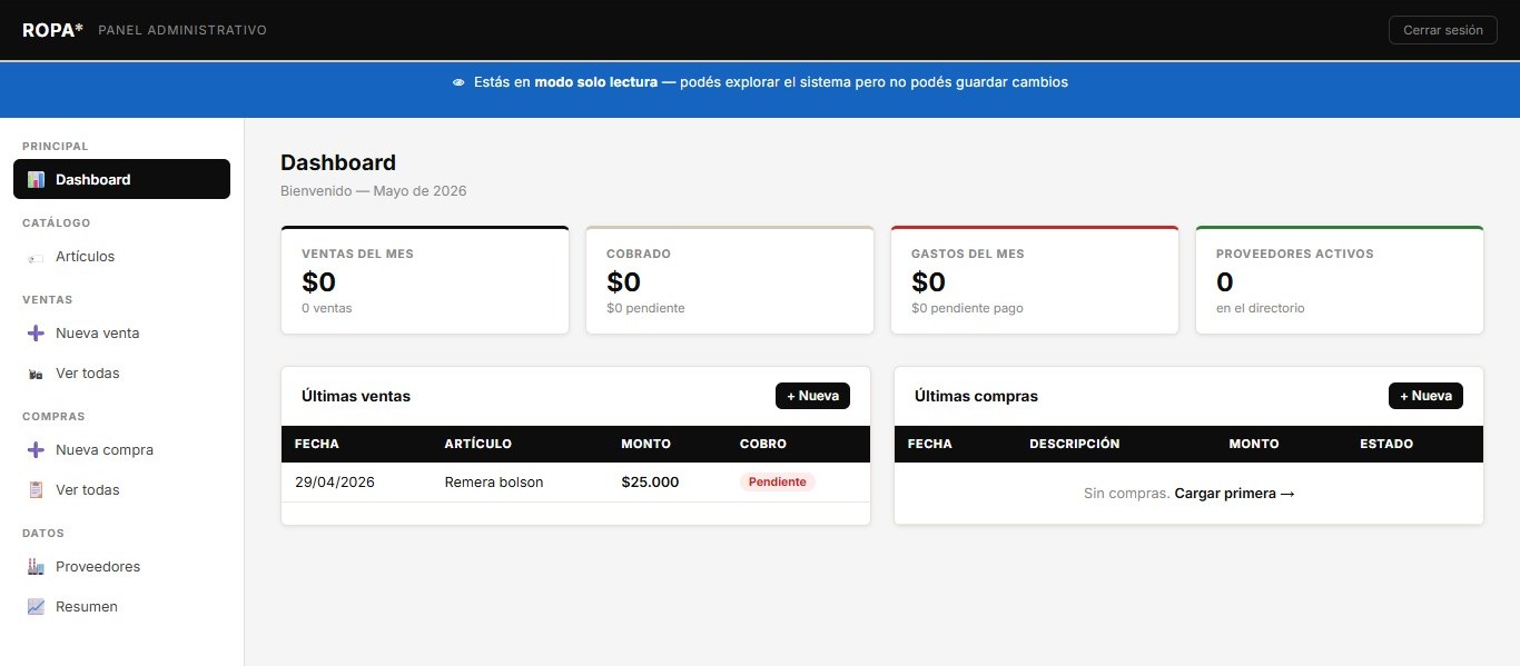 ROPA* — Admin Dashboard