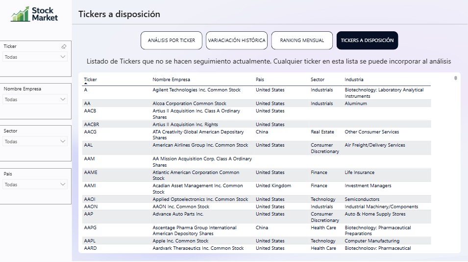 dashboard preview agriculture 03